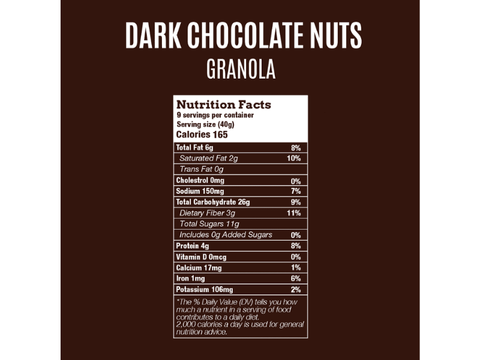 OWN Double Dark Chocolate Nuts Granola 350g